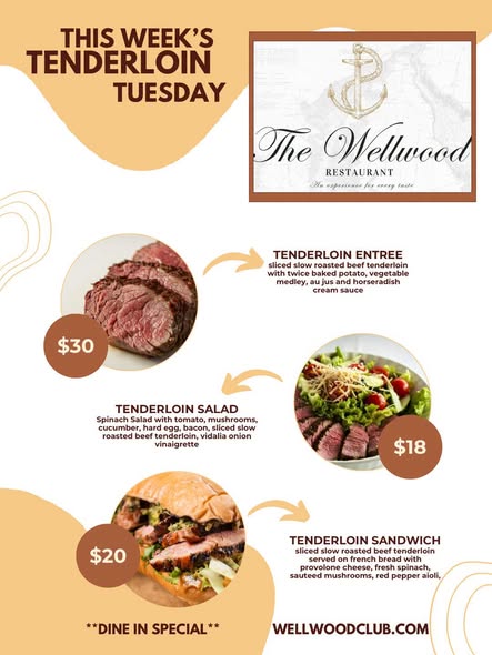 Tenderloin Tuesdays July